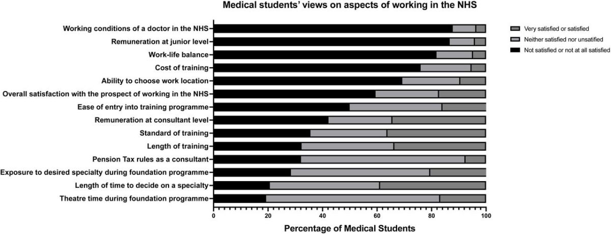 Main aims of sports massage in athletes | sportEX dynamics 2… | Flickr
